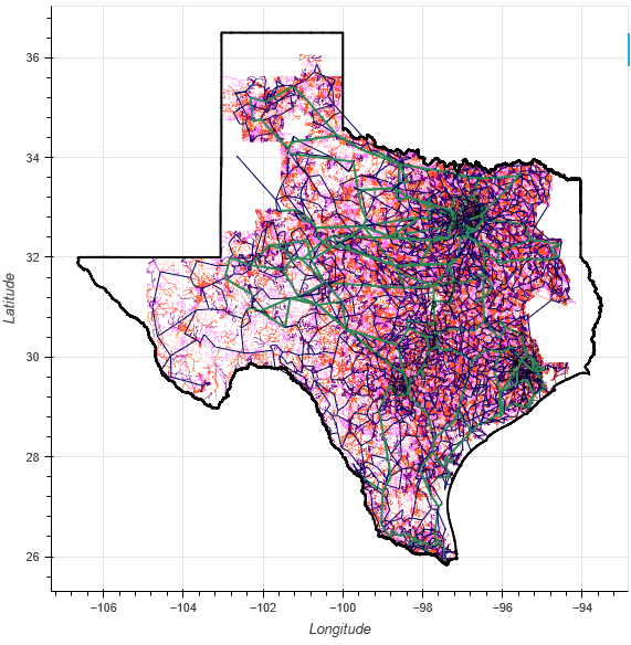 Texas Combined Transmission-Distribution Test Case