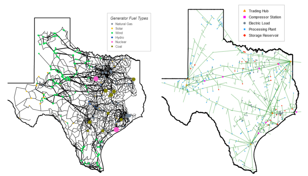 Electric Grid Test Case Repository